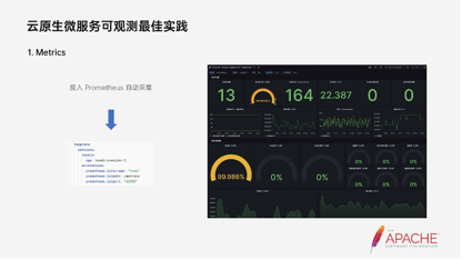 dubbo-kubernetes-最佳实践